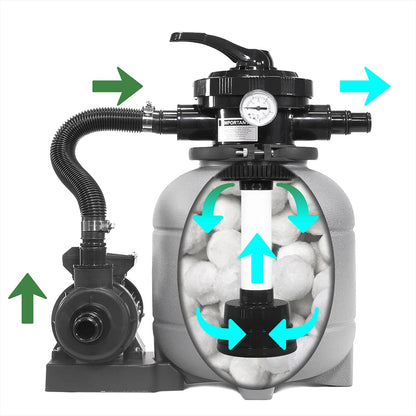 XtremepowerUS 12" Sand Filter for Above-Ground Swimming Pools Max 2