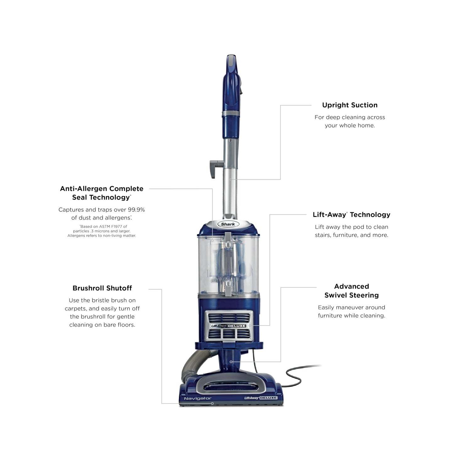 Shark Upright Vacuum, Navigator Lift-Away Deluxe