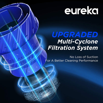 Eureka Lightweight Powerful Upright Vacuum Cleaner for Carpet and Hard Floor